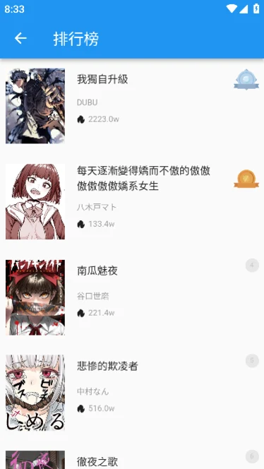 拷贝漫画热门排行榜界面